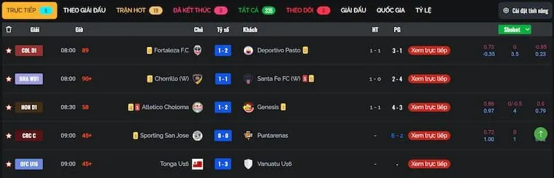 tính năng trực tiếp bóng đá full HD