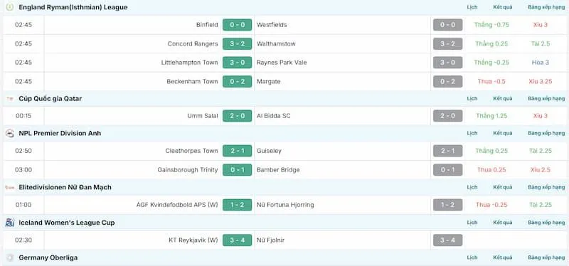 Kênh hạn chế tối đa các banner