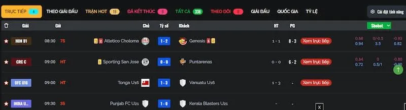 Livescore BongdaNET 66 