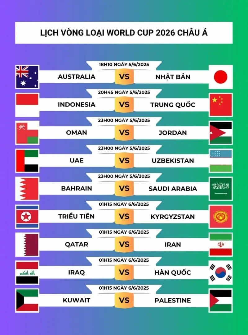 Thông tin lịch thi đấu tại BongdaNET 66 