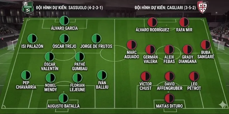 Đội hình dự kiến Vallecano vs Elche